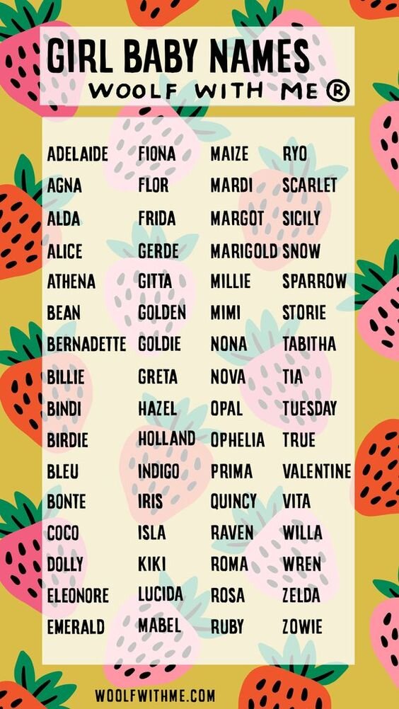 Baby Girl Names.