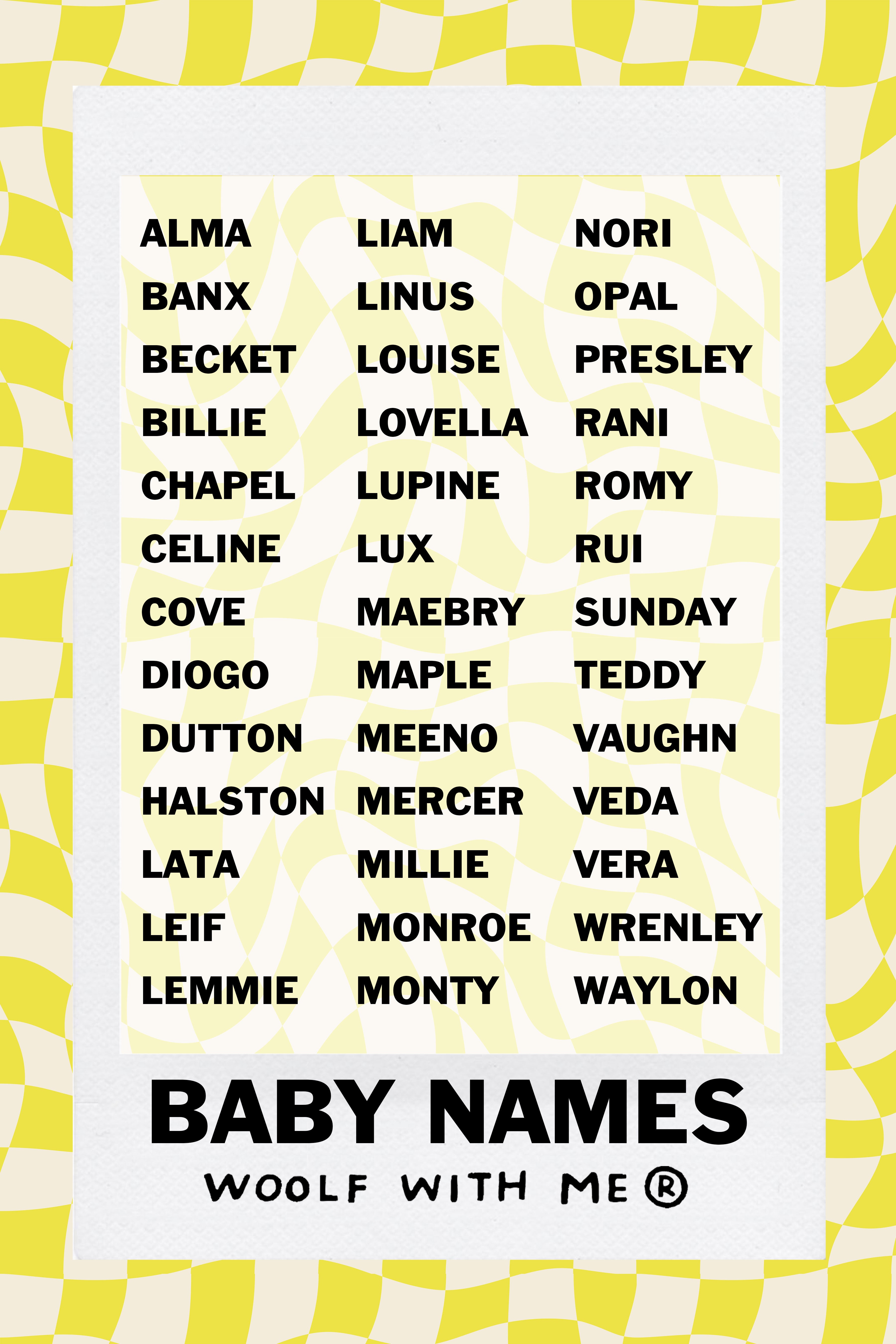Baby Names 2023.